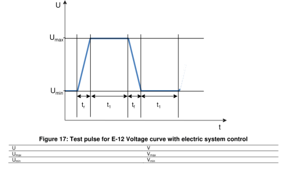 E-12-CASE1電氣系統控制的電壓曲線1