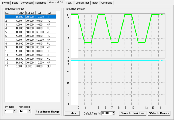 E-15 Static reverse polarity 動態反極性測試